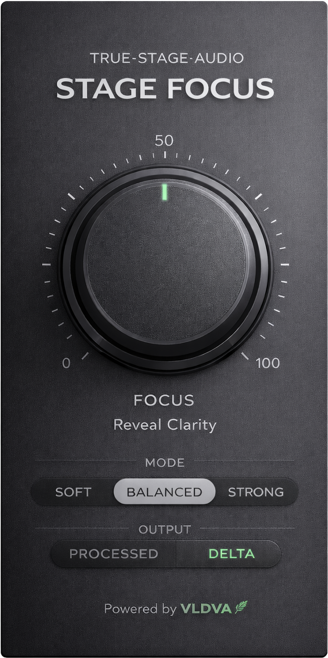 Stage Focus plugin interface preview